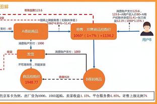 ?打到头不犯规？规则解析：正常防守动作+轻微打头=不犯规