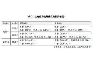 会接你电话的最大咖的人？卡拉格选弗格森被嘲，贝林选择著名编剧