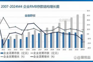 老将出马！米尔纳英超出场632场，并列历史第二位