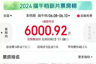 五大联赛球队运动品牌赞助收入排行：阿迪赞助皇马年均1.2亿第一