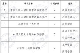 哈姆：对湖人来说“季后赛已经开始” 每场比赛都要专注于当下