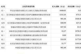 德甲上半程进球纪录为莱万的22球，凯恩目前14轮已20球