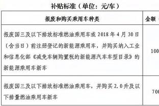 董方卓：英超西甲是欧冠冠军有力争夺者，巴黎和拜仁需看队内环境